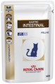 g_gastro-intestinal-wet