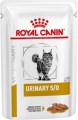 urinary_cat_pouch